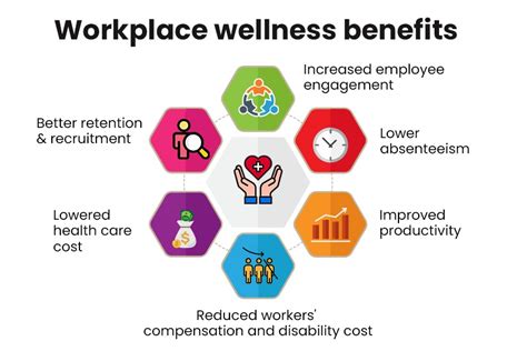 2020 HQ MinGen Health and Wellness Program .